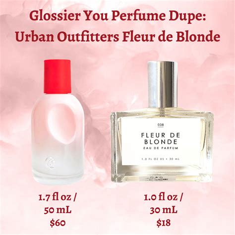 luminous perfume dupe|glossier you dupe.